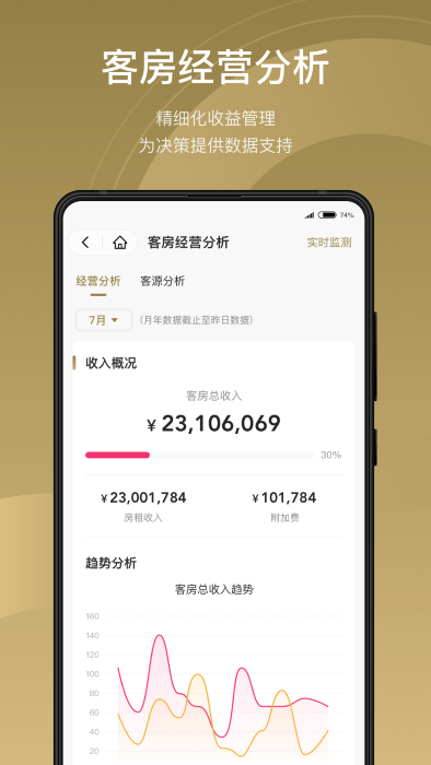 酒智生态软件平台3