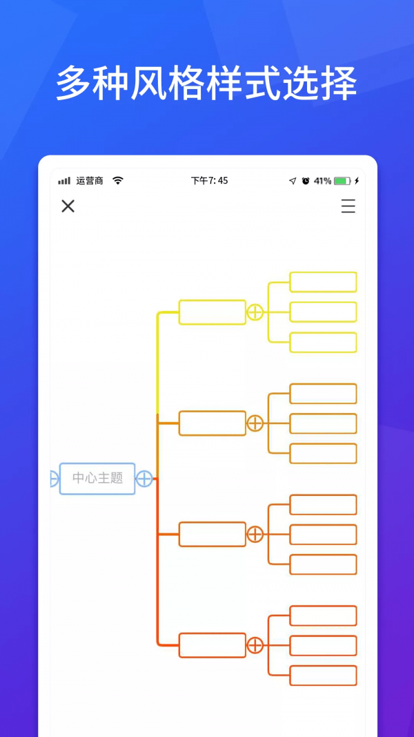 脑图人思维导图0