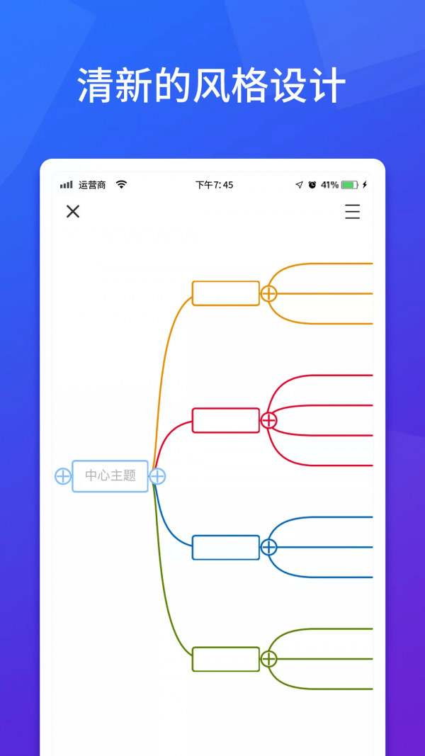 脑图人思维导图1