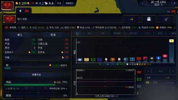 文明时代2虚无4.5最新版