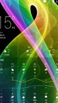 好日子天气 好日子天气