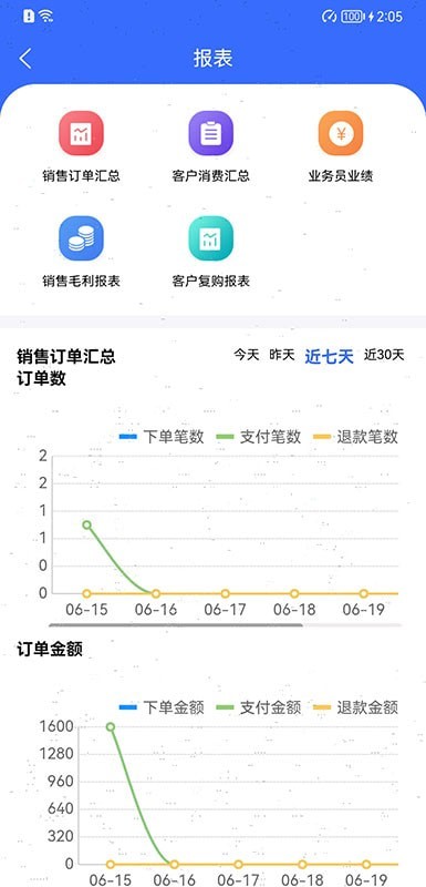 吉及点批发3