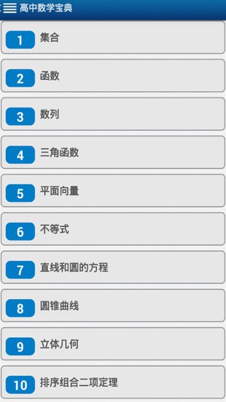 高中数学知识重点1