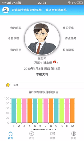 成长评价2