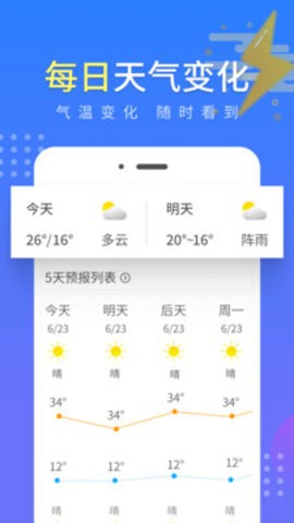 流云气象预报0