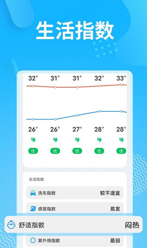 精简天气0