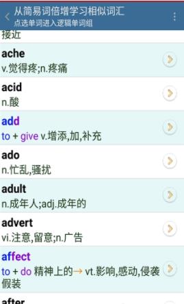 英语词根记忆法3
