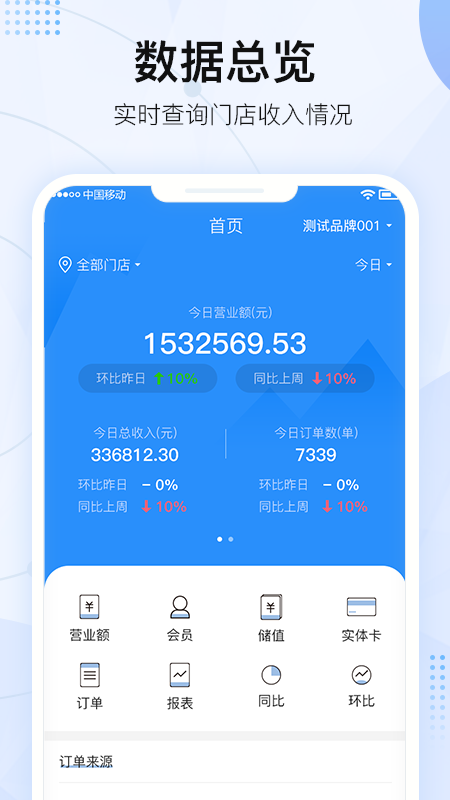 掌上三角凳 掌上三角凳