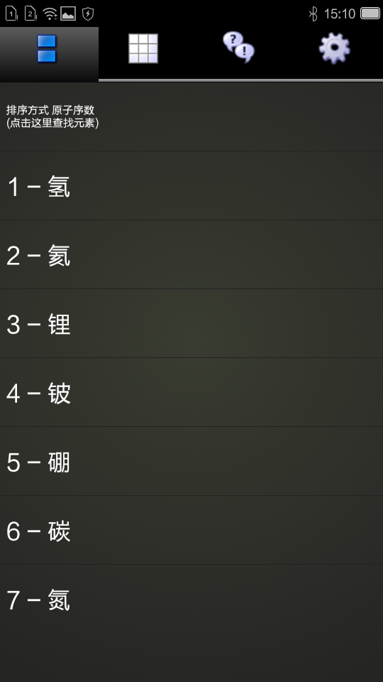 学习元素周期表1