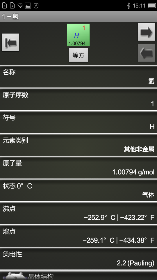 学习元素周期表2