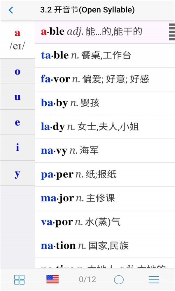 初中英语自然拼读2