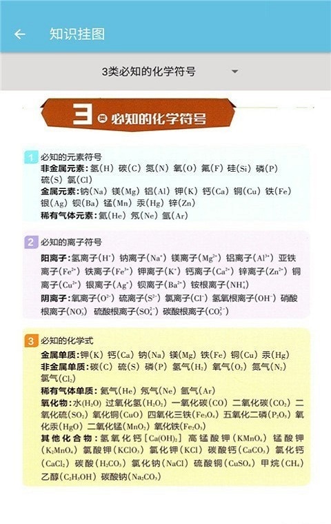 九年级上册化学辅导1