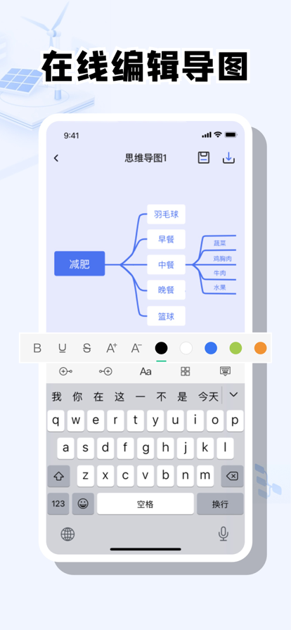 铎达思维导图2