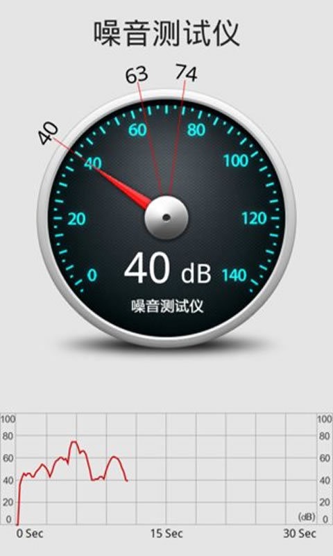 噪声测试仪2