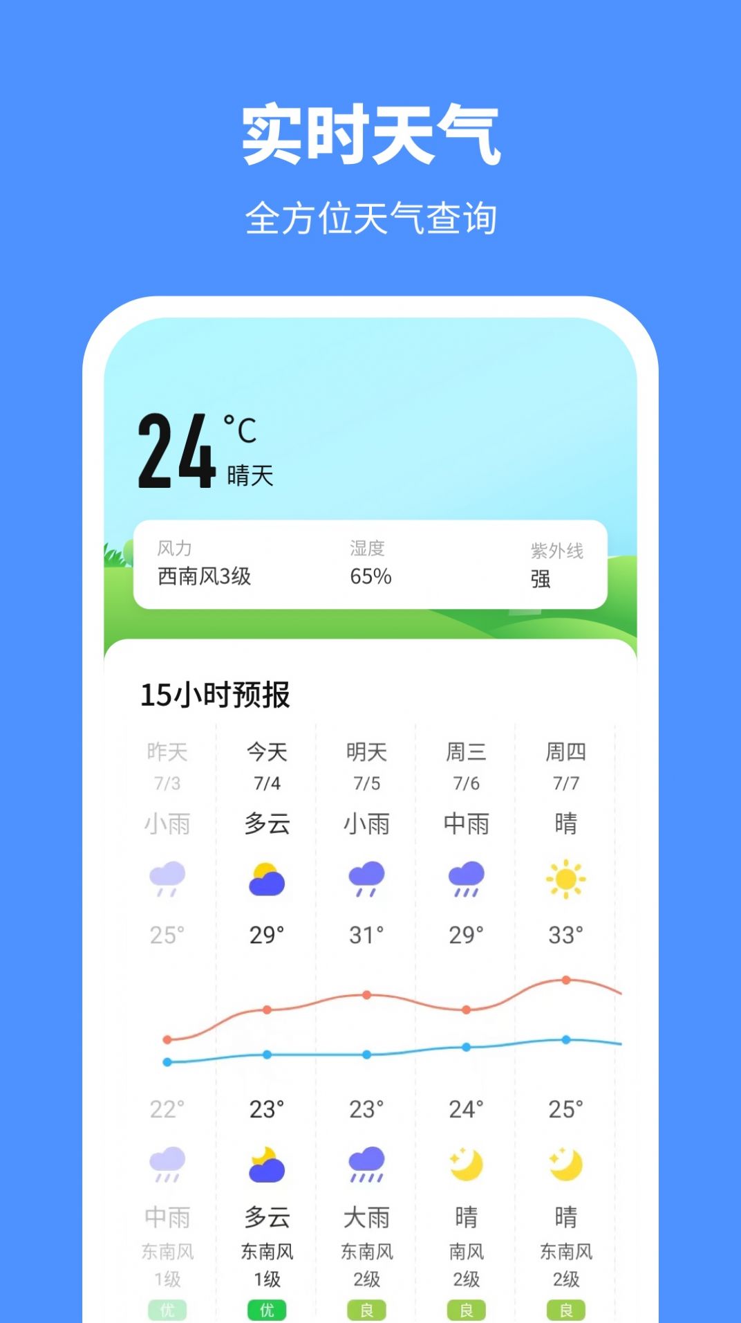 晴天计步2