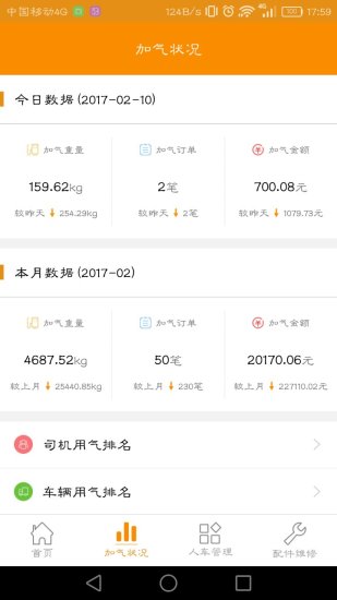 秒加气管理1