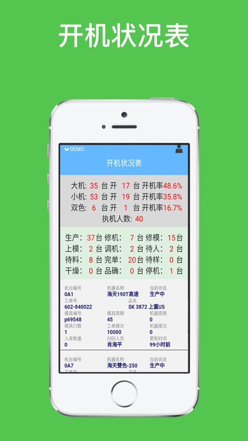 工业机联网2