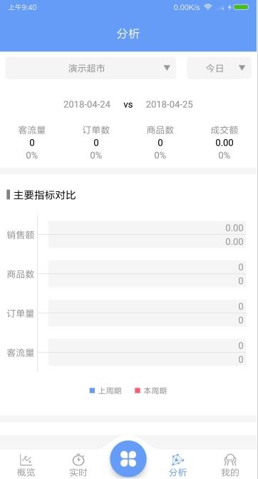 雅量云客流1