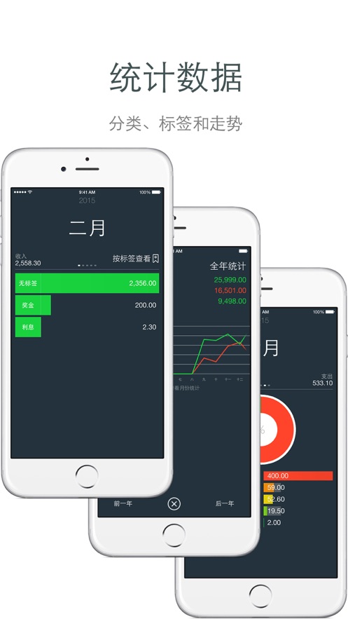 Money2