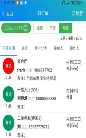旺客来0