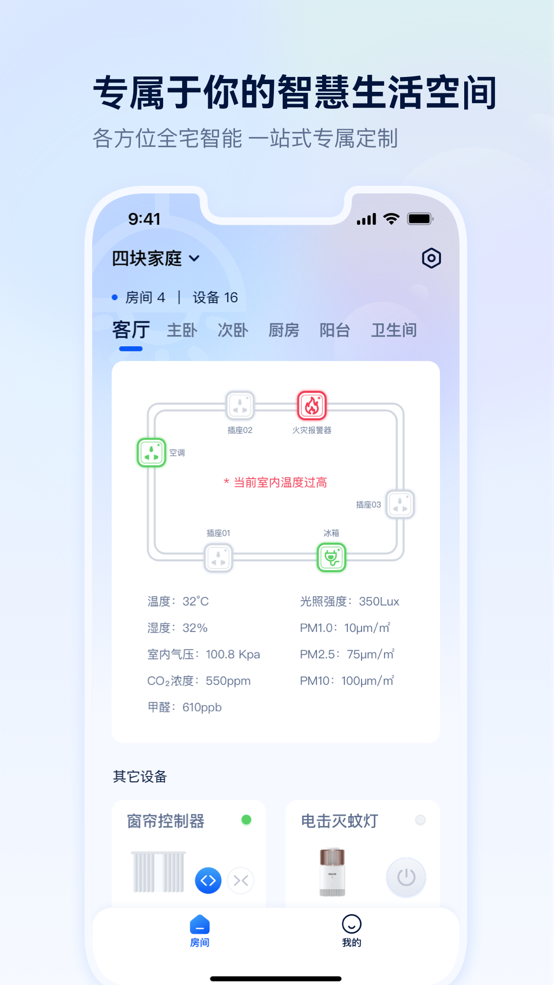 四块智家1