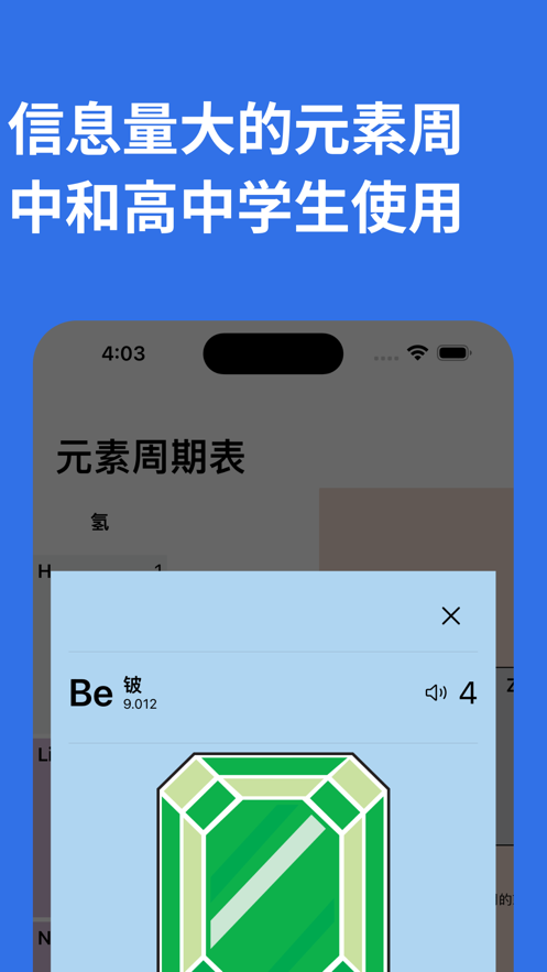 神奇的元素周期表