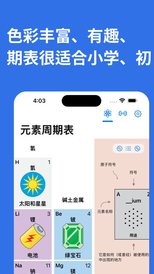 神奇的元素周期表
