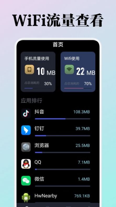 WiFi流量监测2