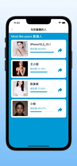 明星相似度