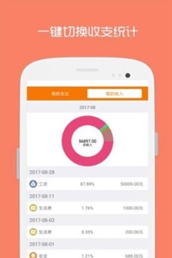 楷楷小当家 楷楷小当家