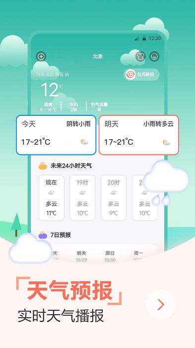 天气预报穿衣指南0