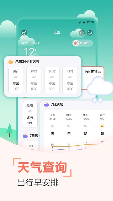 天气预报穿衣指南2