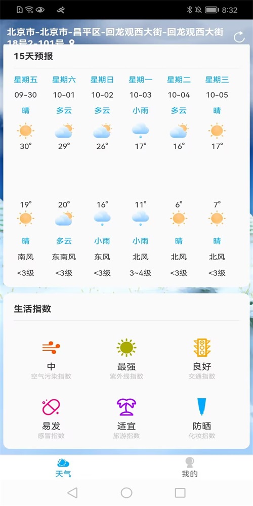 朝阳天气2
