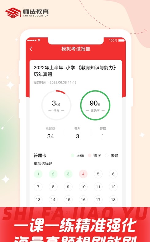 师法网校0