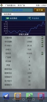 广告联盟大亨3