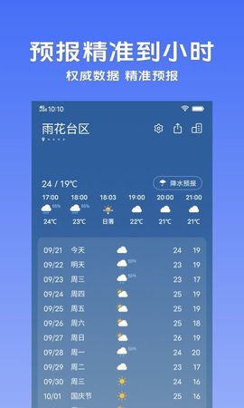 vivo天气预报2