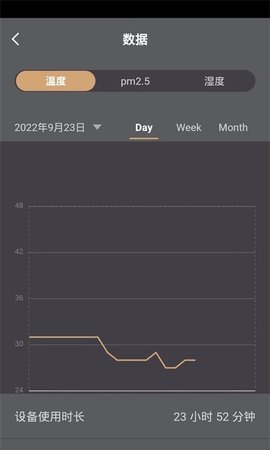 卡梭智能 （Caso Smart）2