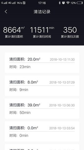 小狗机器人（Puppy Robot）0