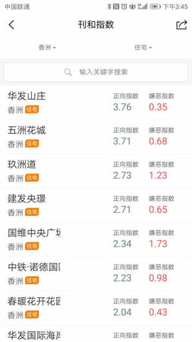 刊和资讯
