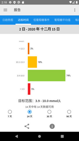 瞬感宝0