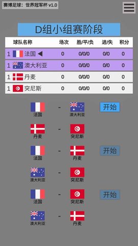 赛博足球：世界冠军杯1