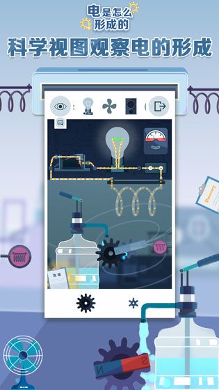 电是怎么形成的4