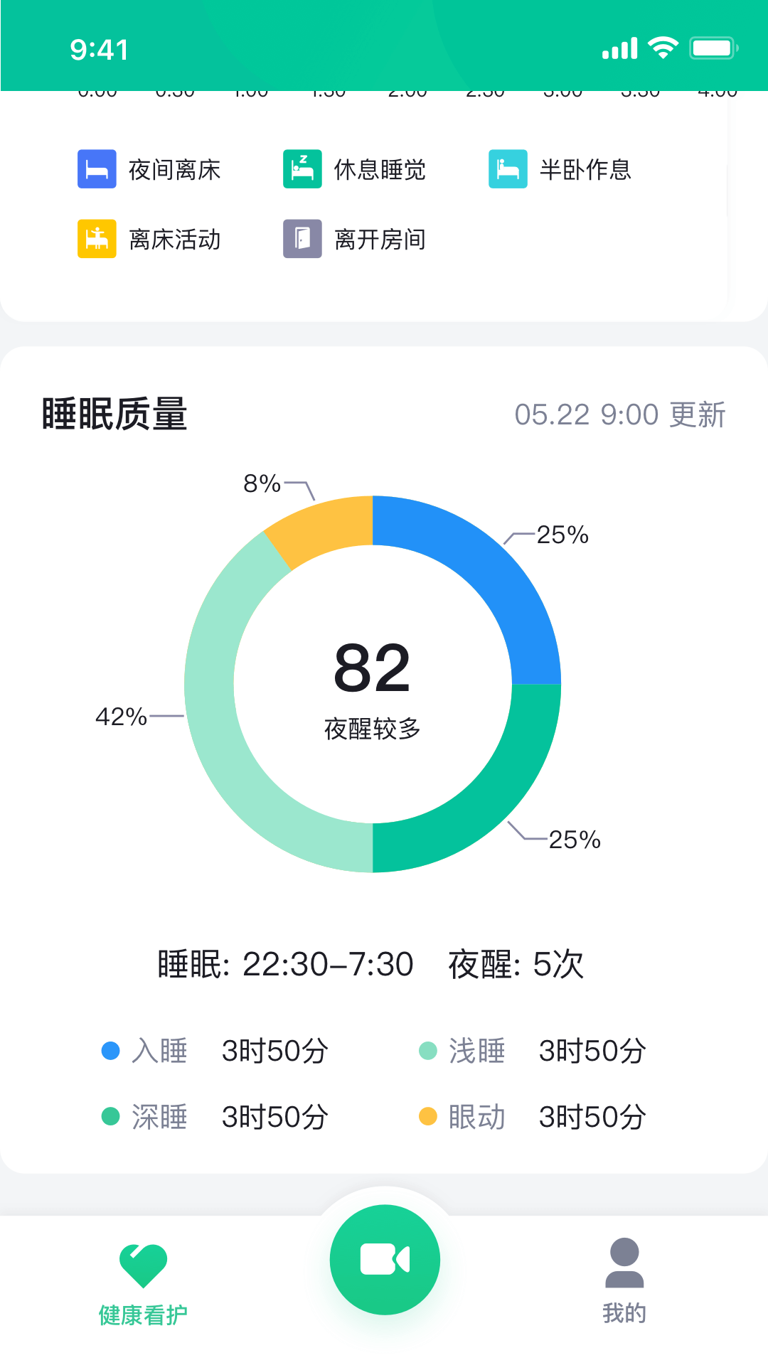 亲鹿看护0