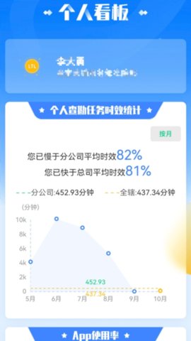 慧农易保通1