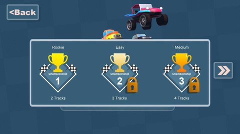 微型赛车手（Minicar Racer）0