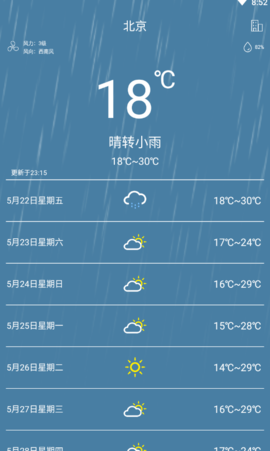 惠风天气预报0