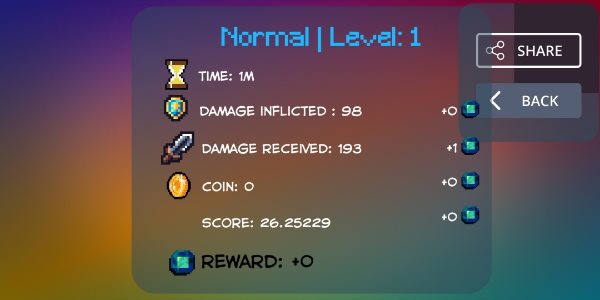 最终地牢内置菜单版 最终地牢内置菜单版