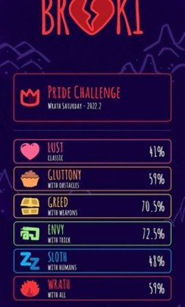 粉碎恶魔（Broki）1