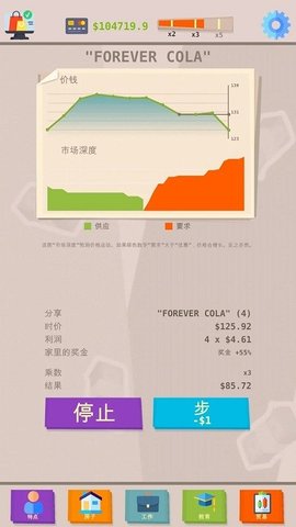 成功人生模拟器（Successful success）3