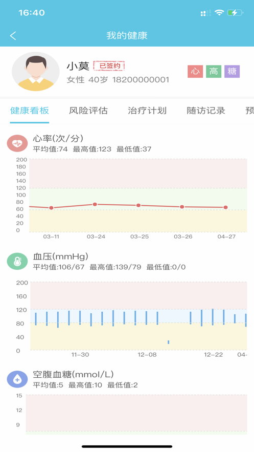 山桔医生0